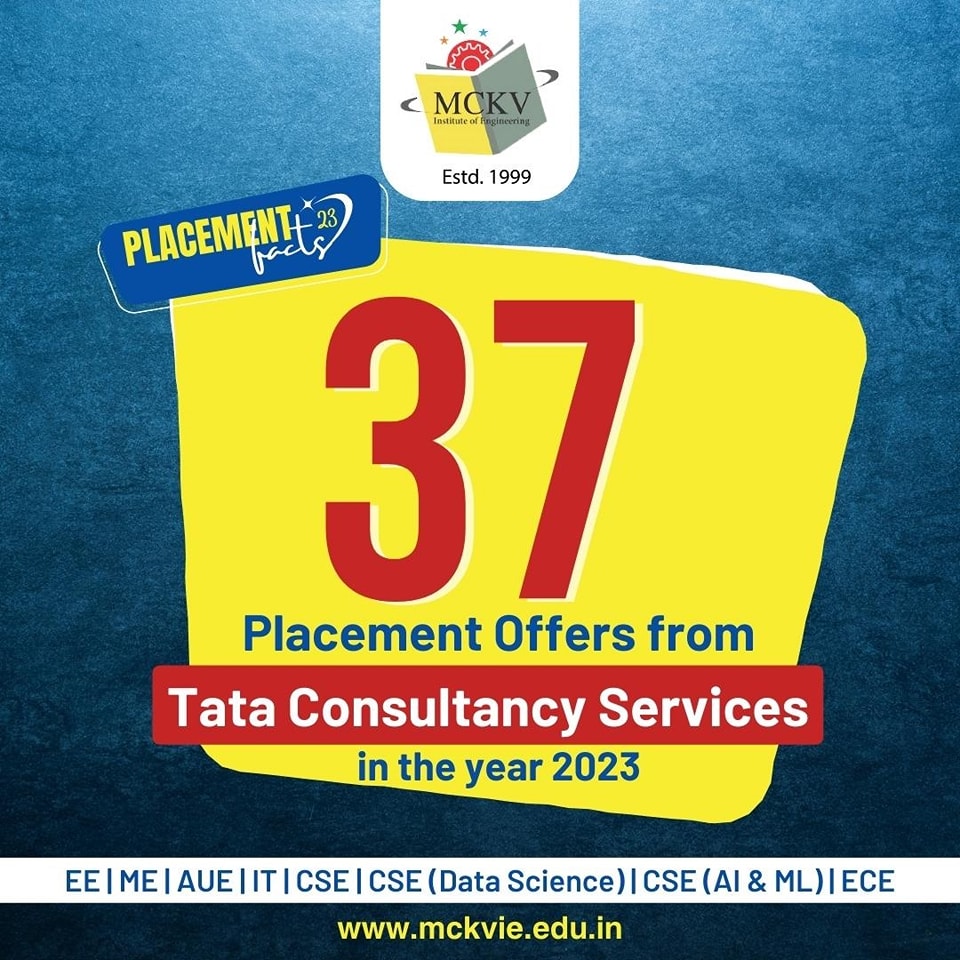 Digital Design Example